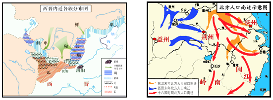 下列地图所示现象对三国两晋南北朝历史发展的影响不包括(  )图片