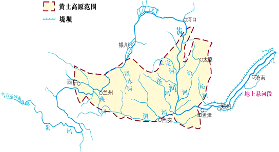 (每空2分)黄河发源地:青藏高原山;注入海;位于黄河中游河段主要支流有