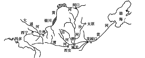 黄河支流分布图简图图片